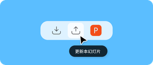 已经发出去的PPT材料还可以再次更新修改！